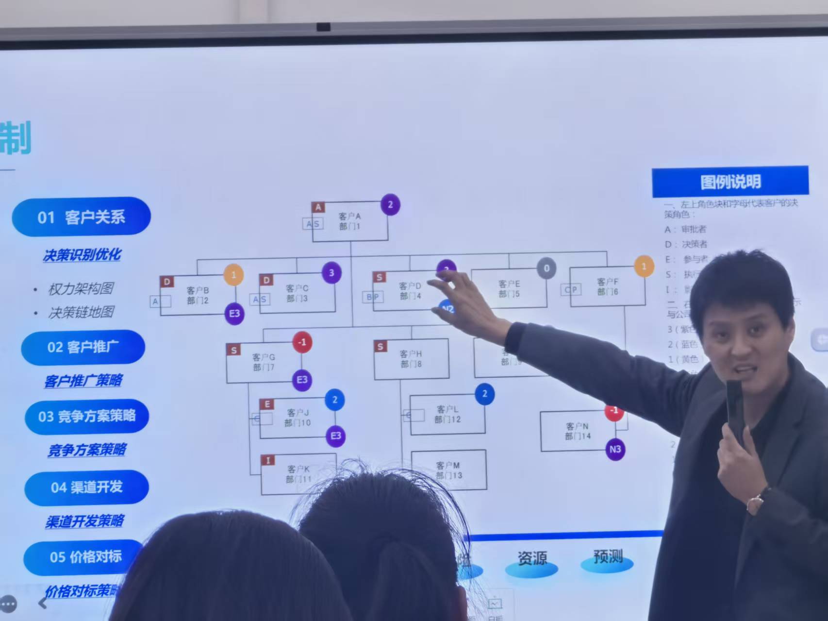 太阳成tyc集团国际商务专业《国际市场营销学》双师课堂实践探索